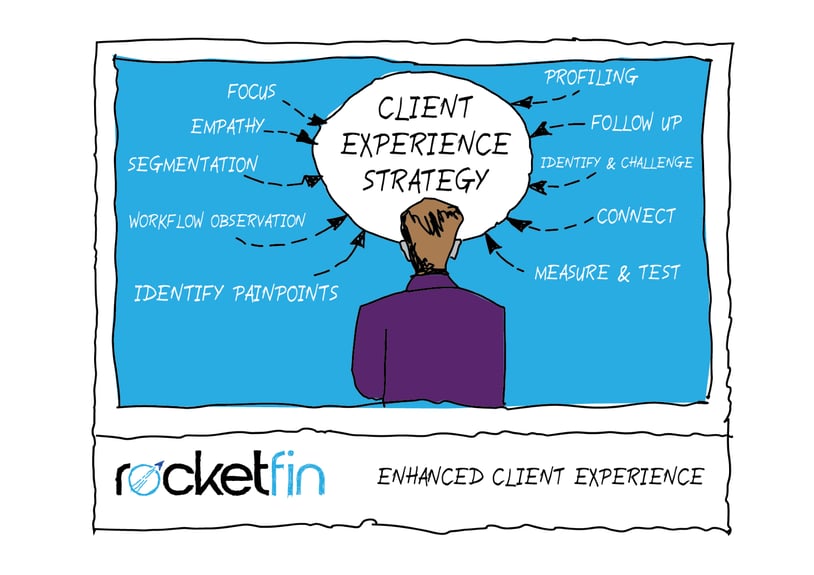 A person looking at a diagram

Description automatically generated